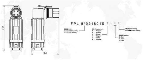 lv215 standard pdf